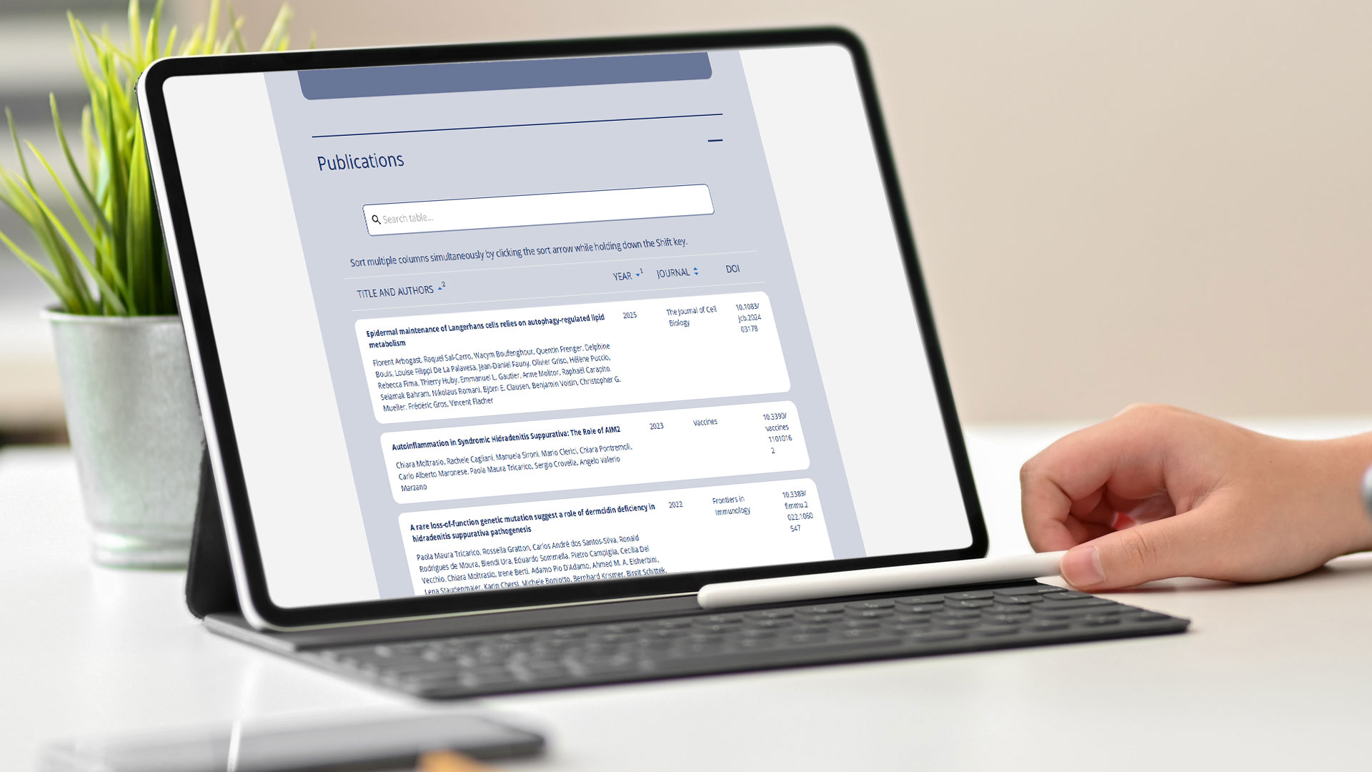 Publications added to the EP PerMed Project Database