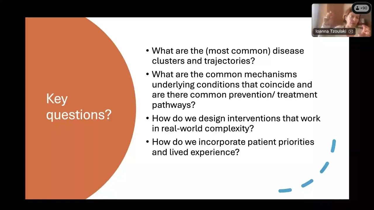 Platzhalterbild für Einbettung