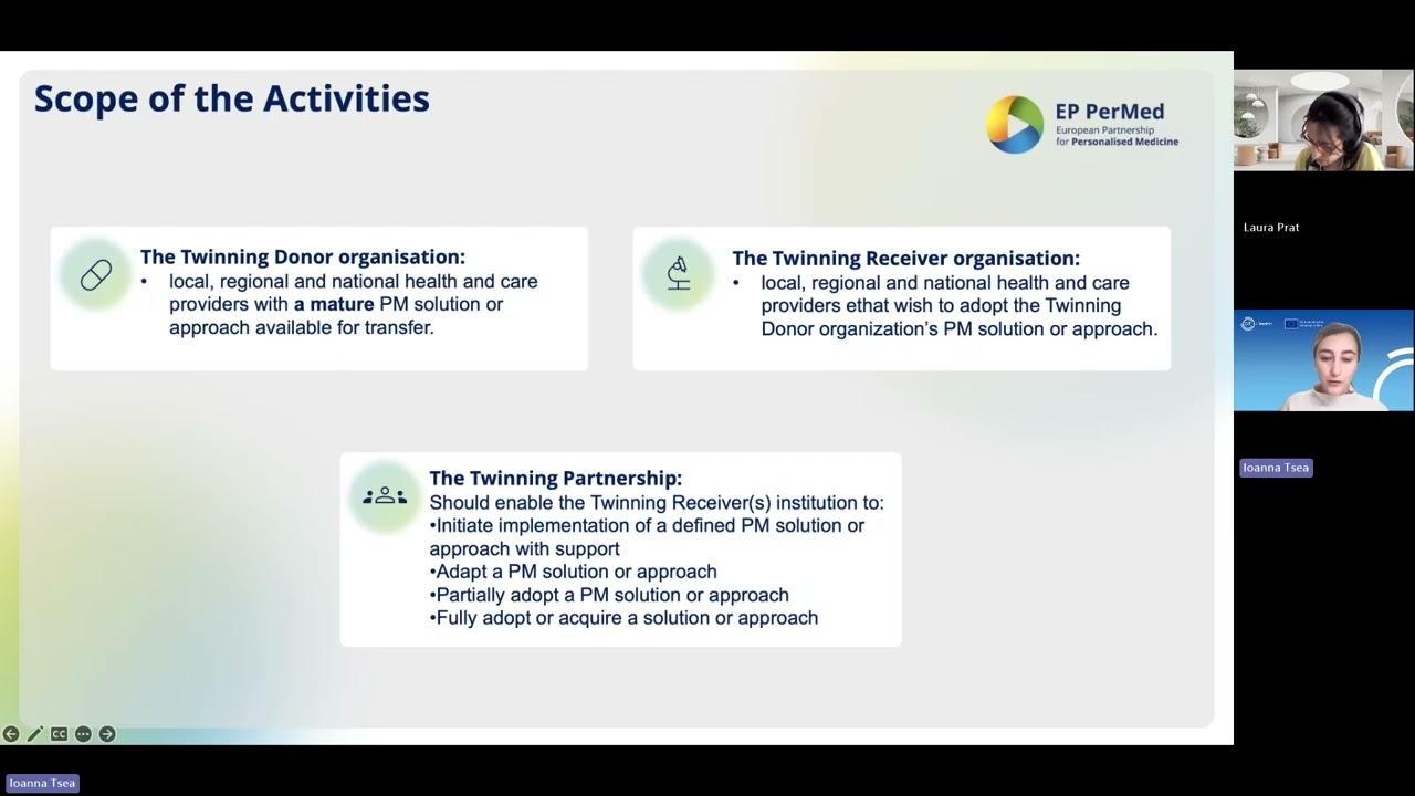 Platzhalterbild für Einbettung
